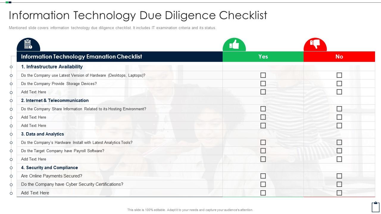 Acquisition due diligence checklist