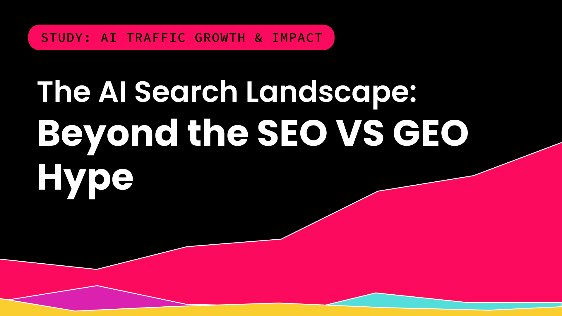 AI SEO landscape