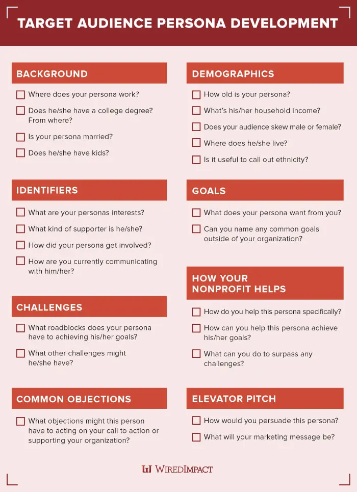 Audience Persona Development