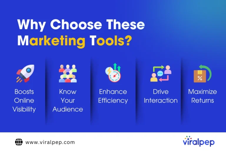 Choosing marketing tools