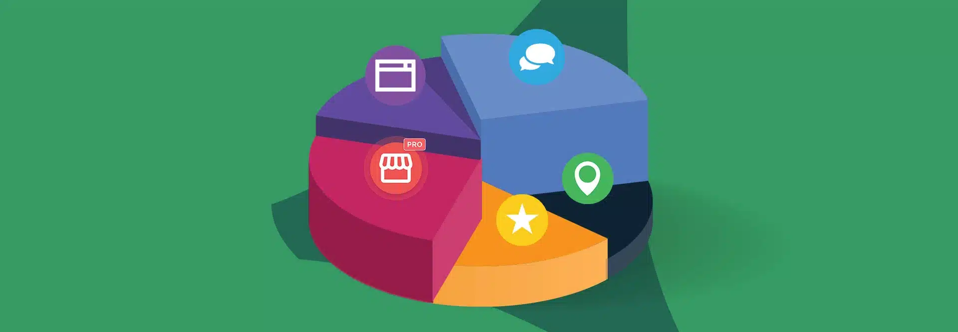 Digital advertising diversification