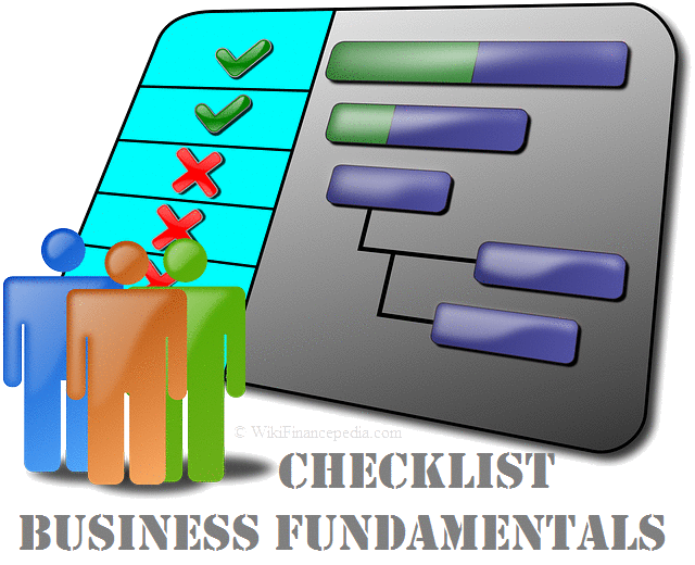 Master Business Fundamentals Guide