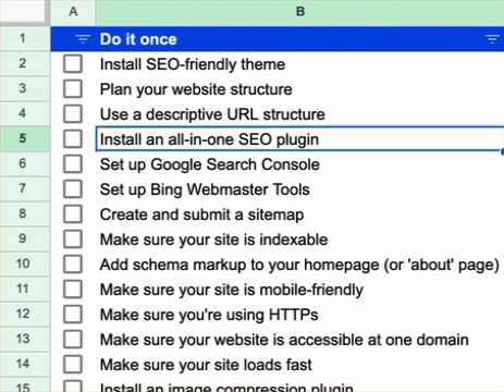 SEO Basics Checklist