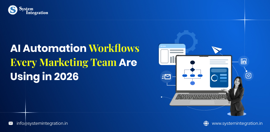 AI integration workflow for marketing team
