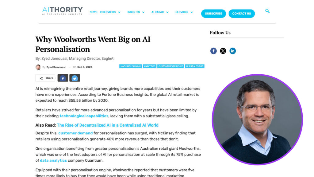 AI personalization strategy