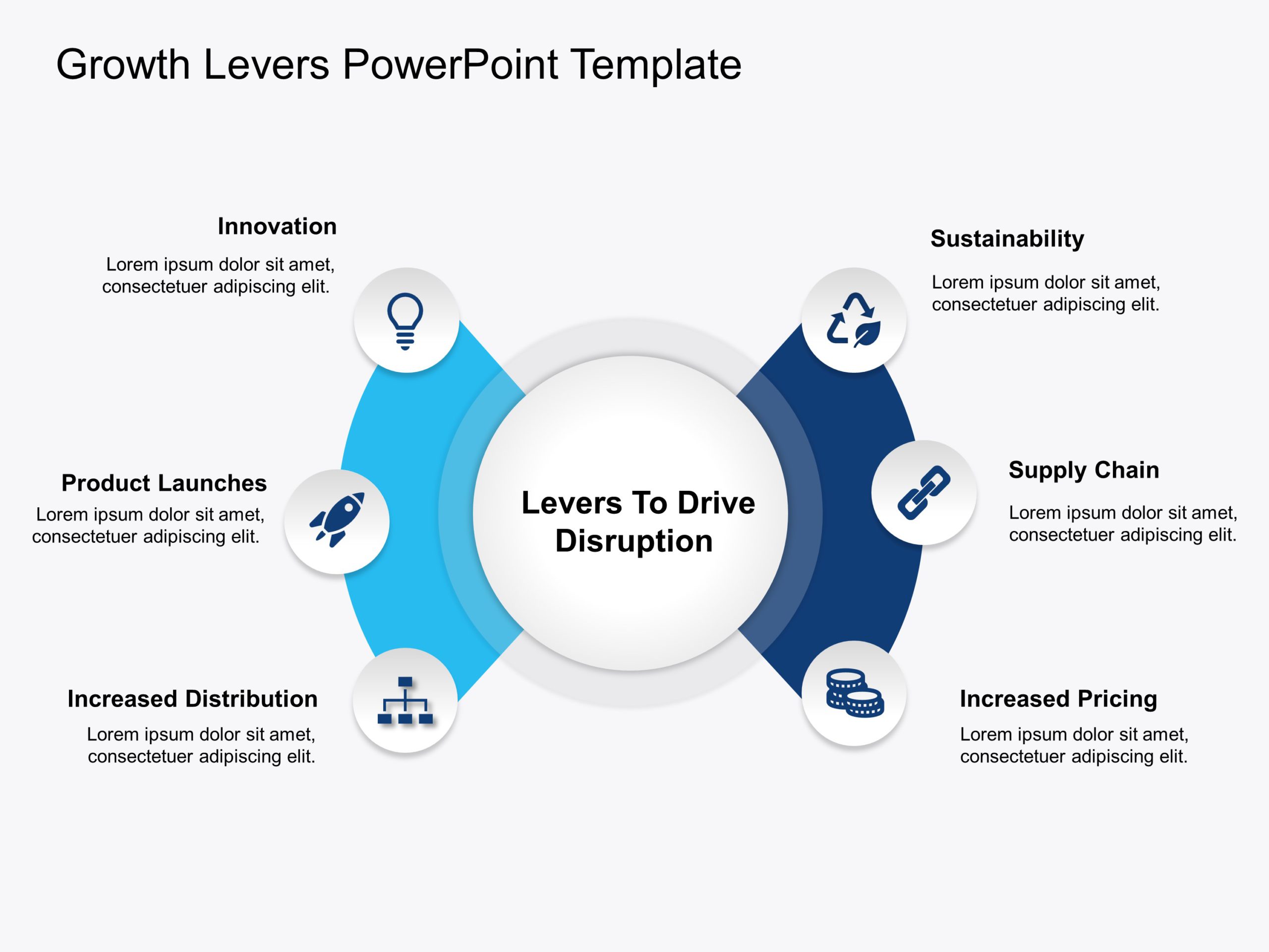 Growth Levers Diagram