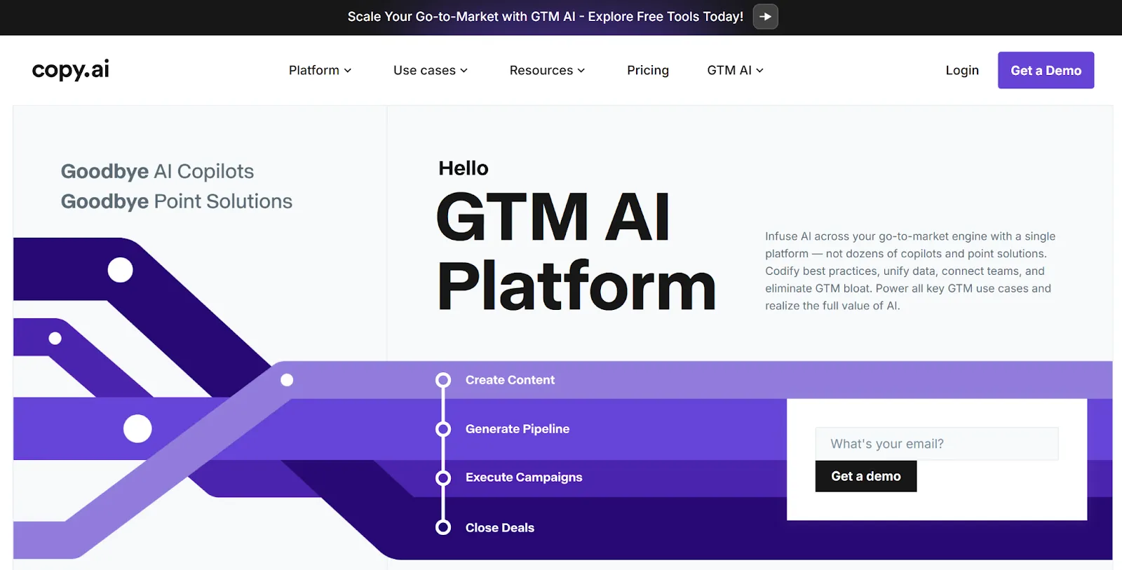 SEO workflow with AI integration points