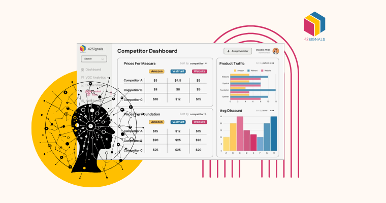 AI analytics dashboard with insights