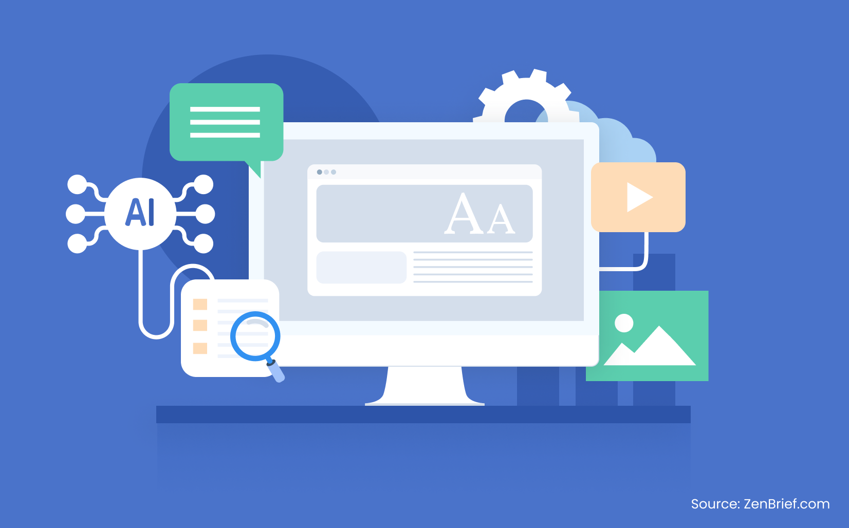 AI content optimization