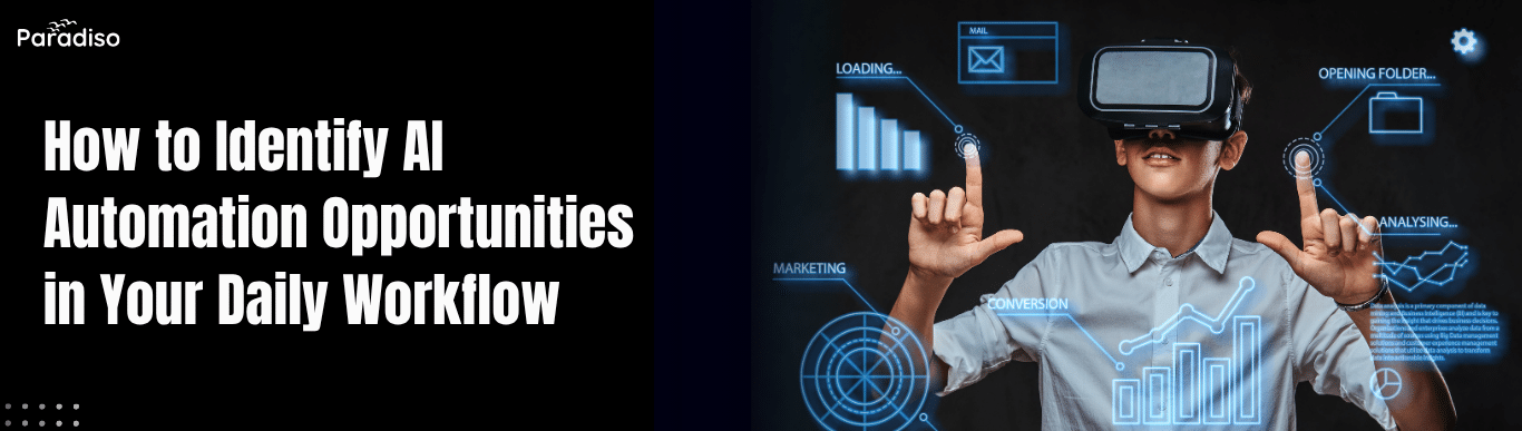 AI opportunity identification workflow