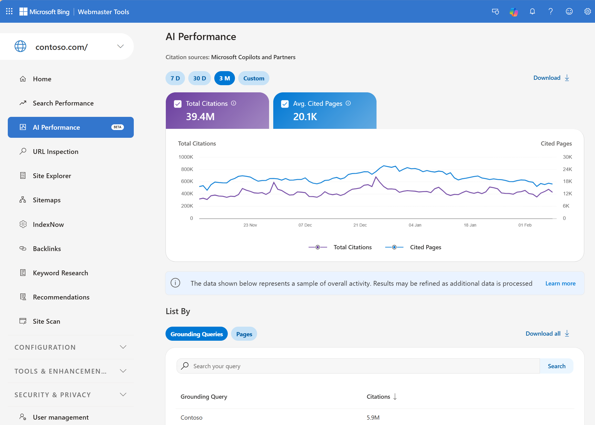 AI search performance dashboard