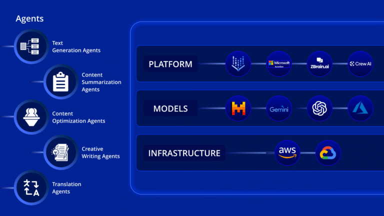 Leveraging AI for Advanced On-Page SEO: Beyond Keywords and Content Generation