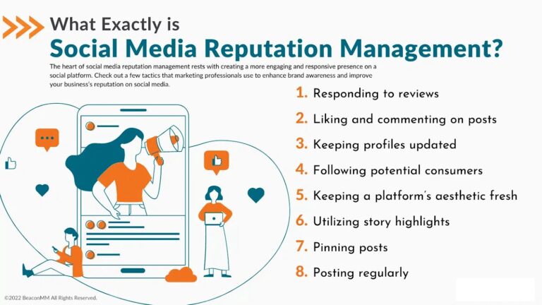 Social media reputation management
