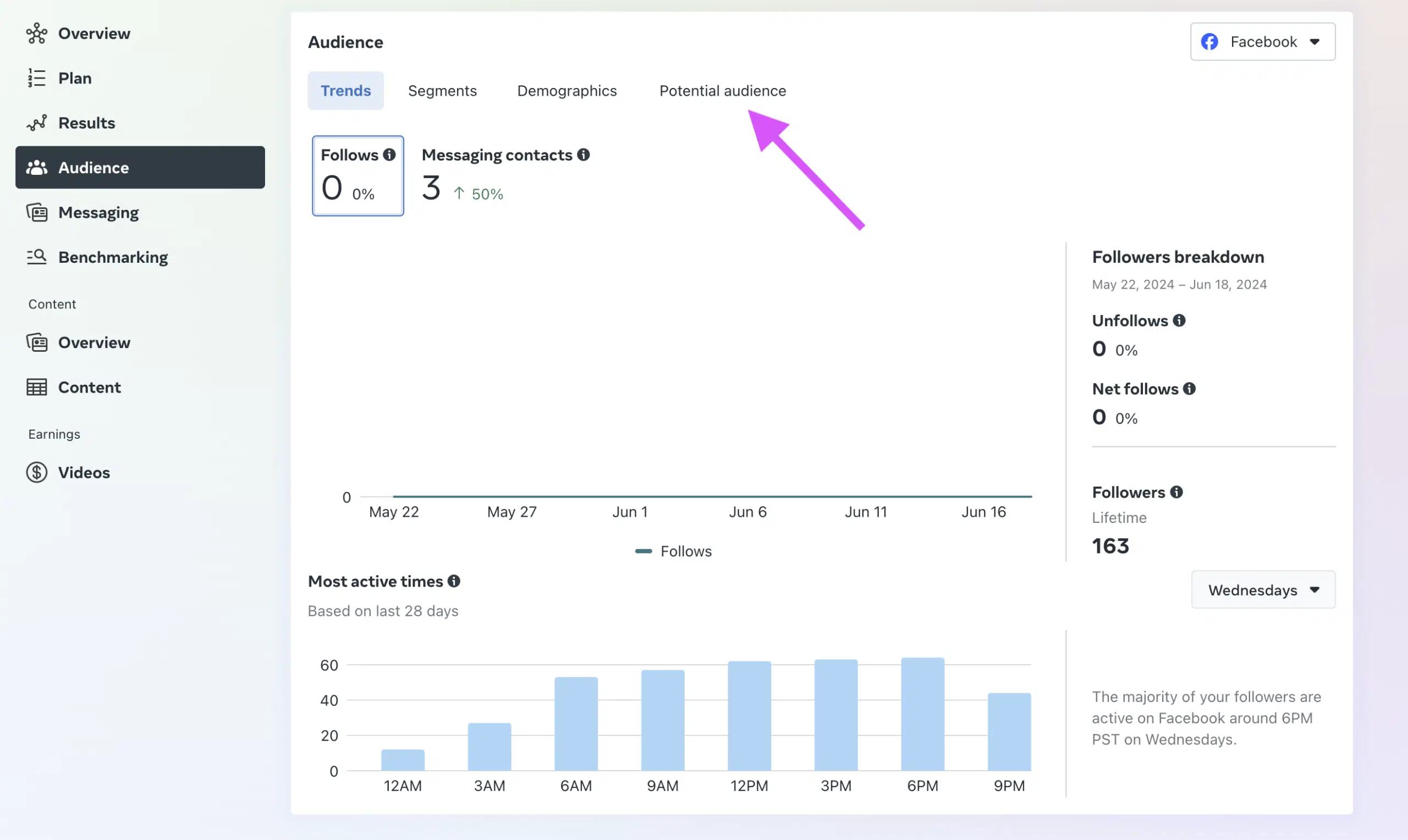 Ad targeting options dashboard