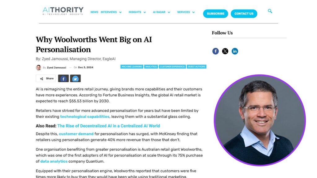 AI personalization strategy