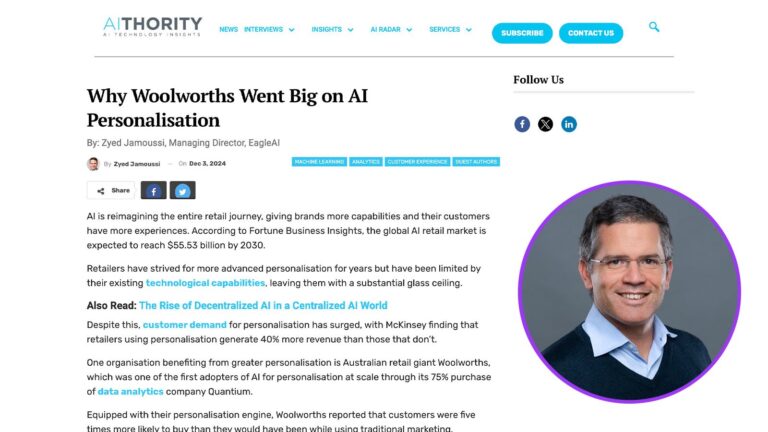 AI personalization strategy