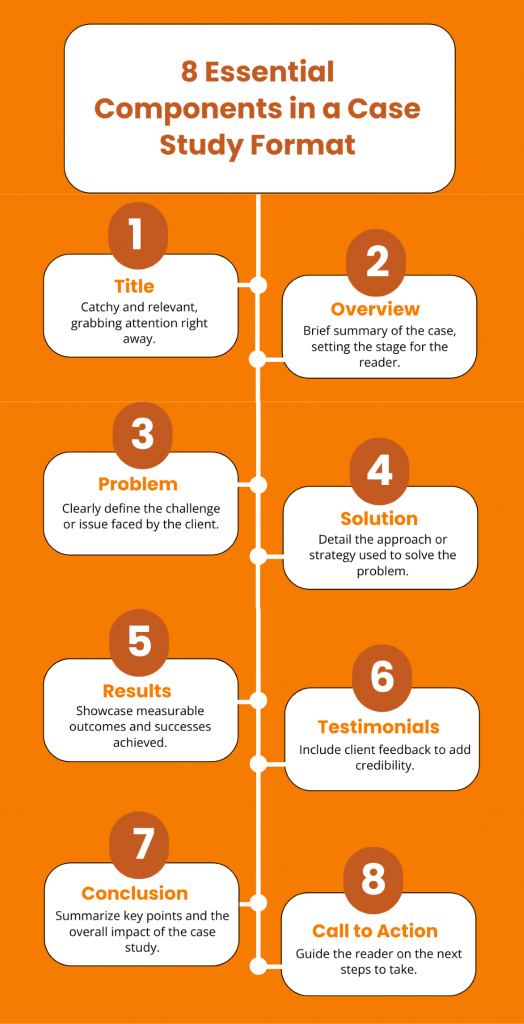Case study structure