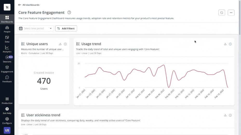 Engagement metrics dashboard