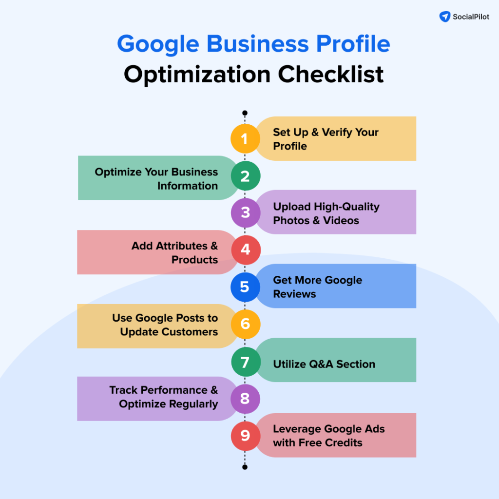 Google Business Profile optimization checklist