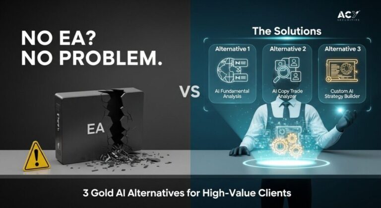 Precision Marketing in the AI Era: Attracting High-Value Customers