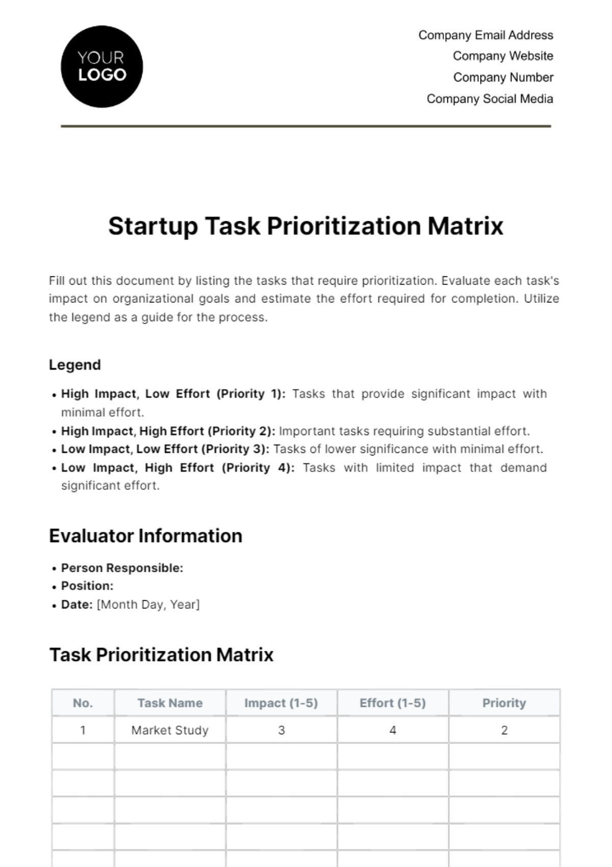 Prioritization matrix for social media tasks