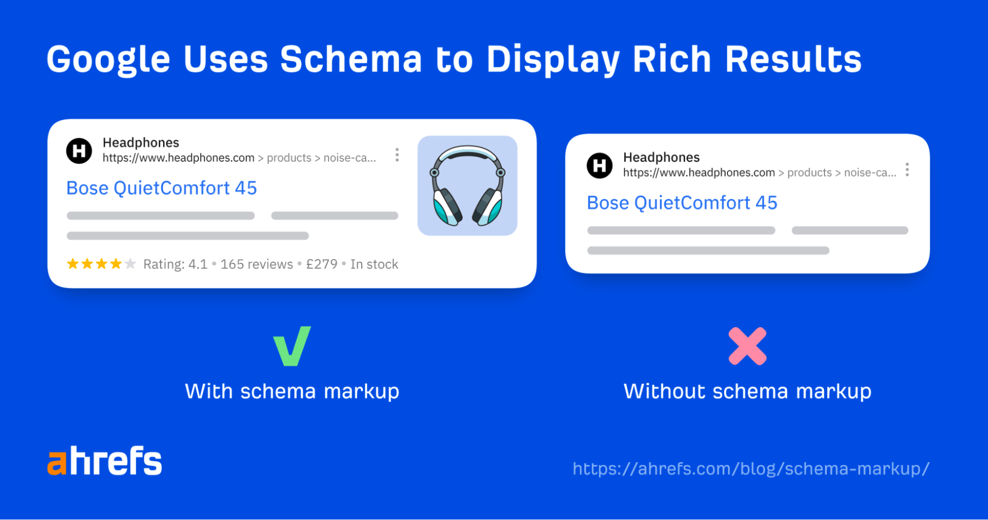 Schema markup examples