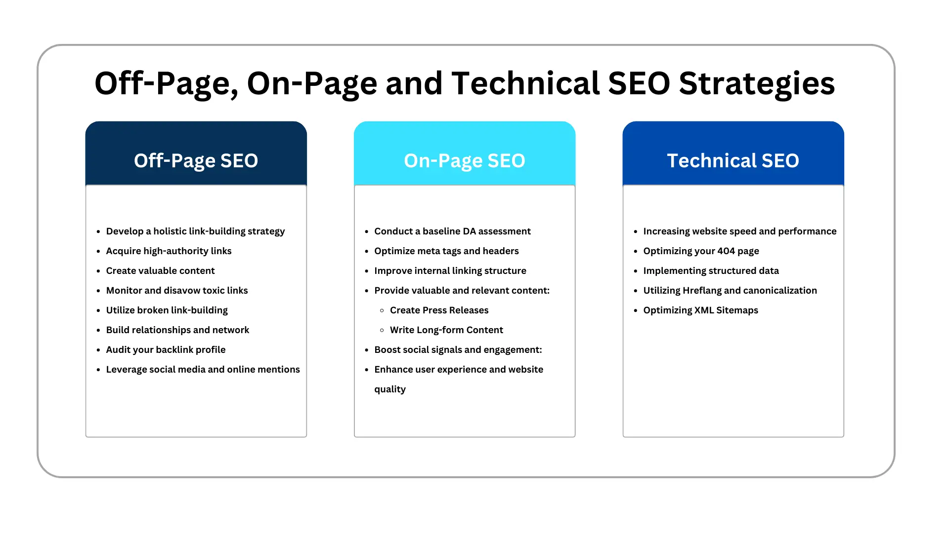 Building High-Authority Backlinks: An Essential Guide to Off-Page SEO