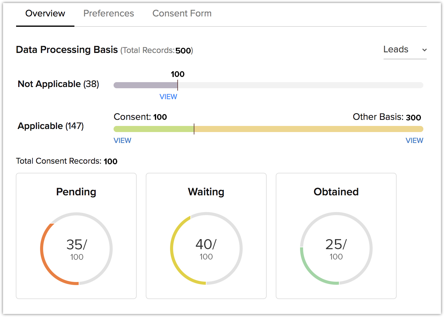 CRM Consent Management Dashboard