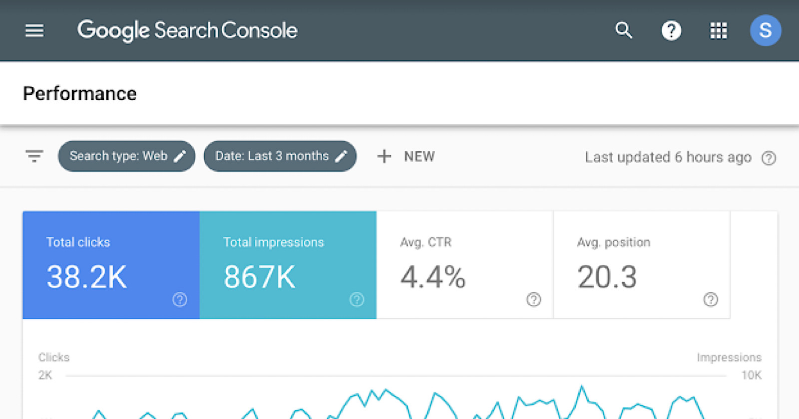 Google Search Console rich results report