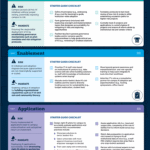 Maximizing Marketing ROI: A Guide to Evaluating AI Tool Performance