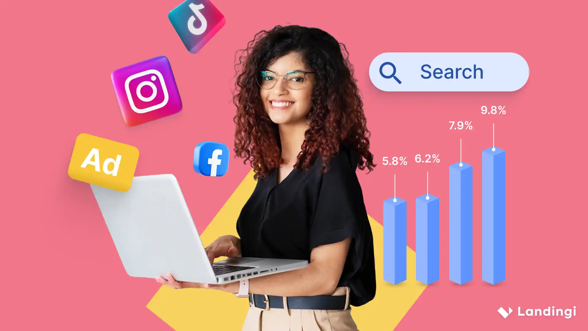 Strategic Resonance: Crafting Marketing That Connects and Converts in Competitive Markets