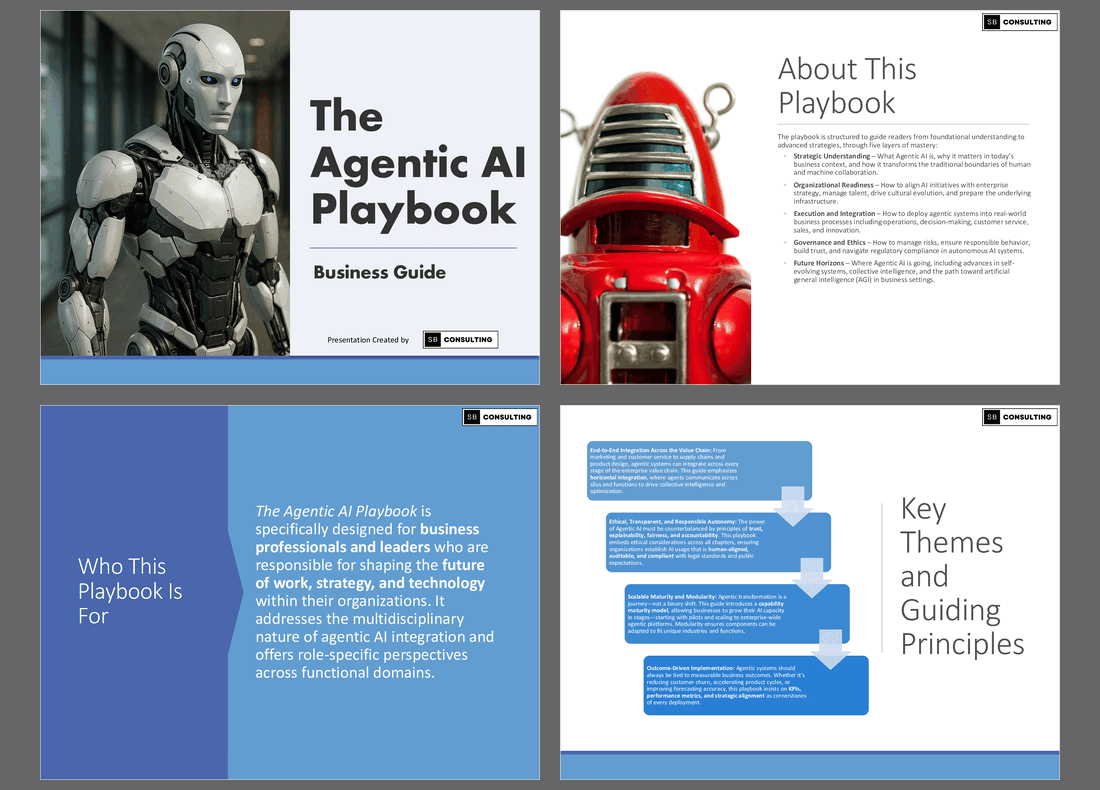 The AI Integration Playbook: A Guide to Sustainable Business Growth