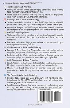 From Likes to Sales: Mastering Social Commerce for Brand Growth