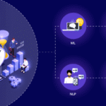 Optimizing AI Tool Performance: Strategies for Marketers to Maximize Efficiency and Avoid Usage Limits